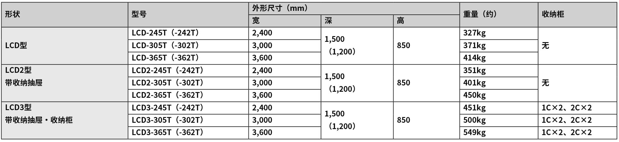 2020-2021_P325 中央台LCD（new）.jpg